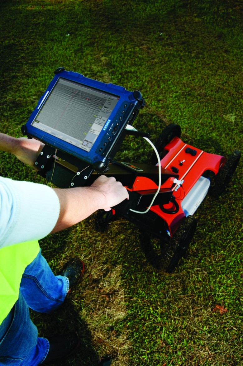 gpr